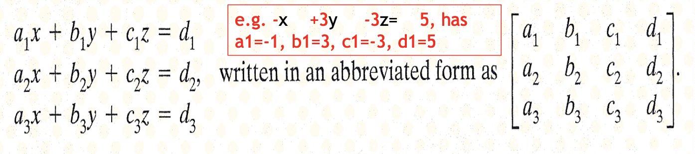 AbbreviatedForm