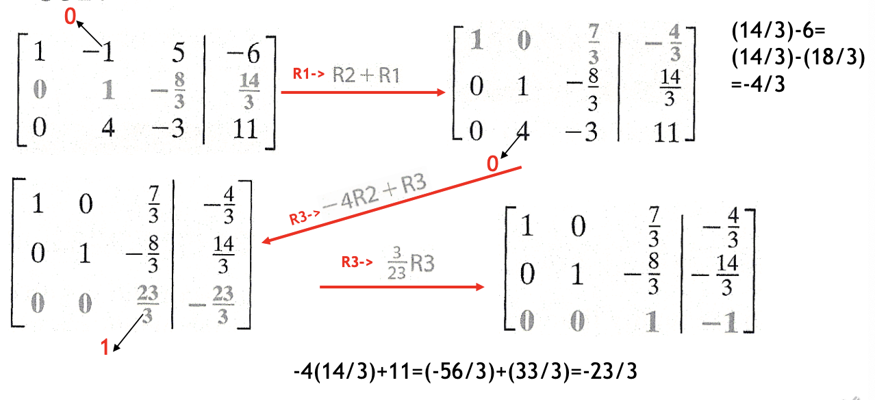 GaussSolution5