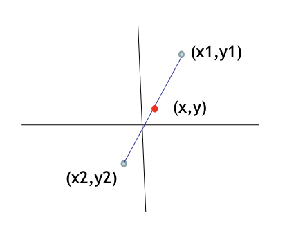 MidpointFormula1