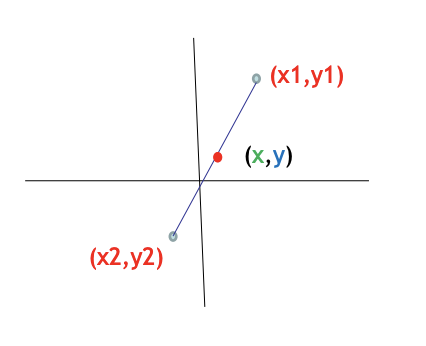 MidpointFormula2