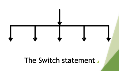 switch_statement